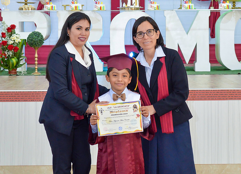 Estudiantes de Nivel Inicial